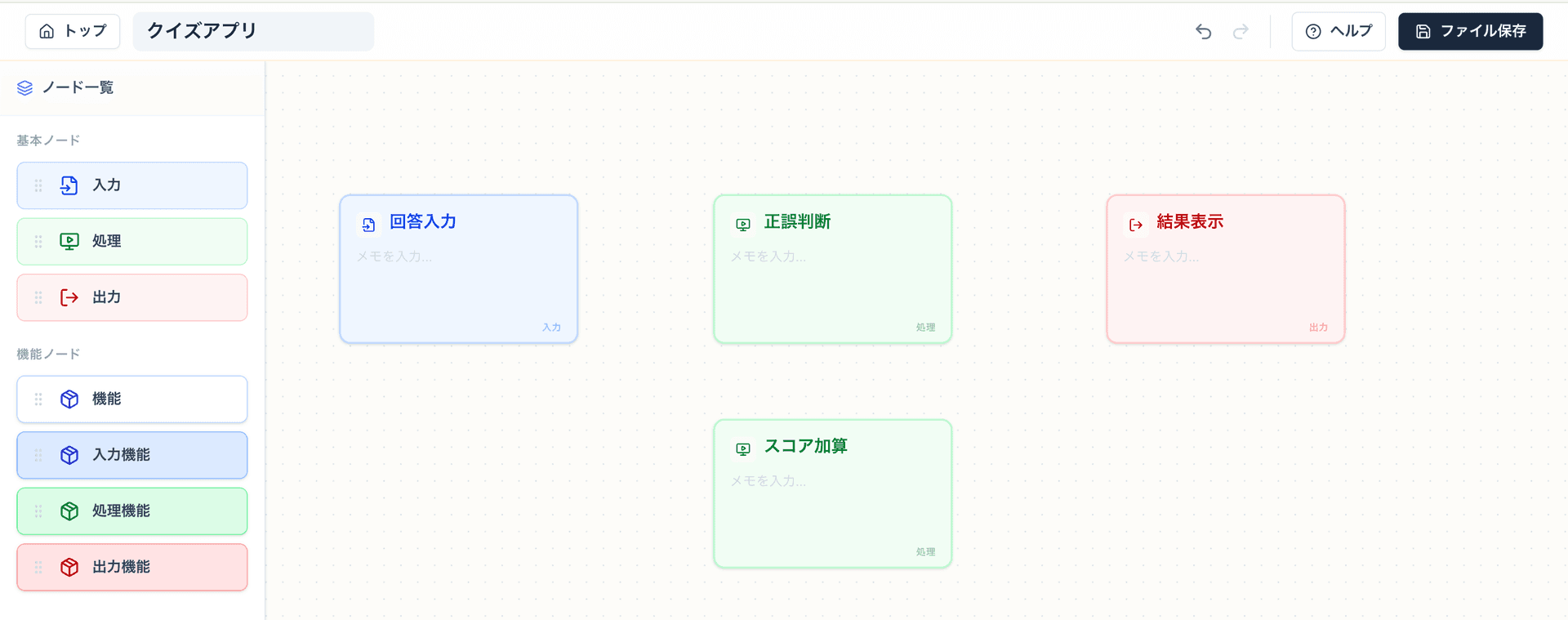 クイズのロジックフロー
